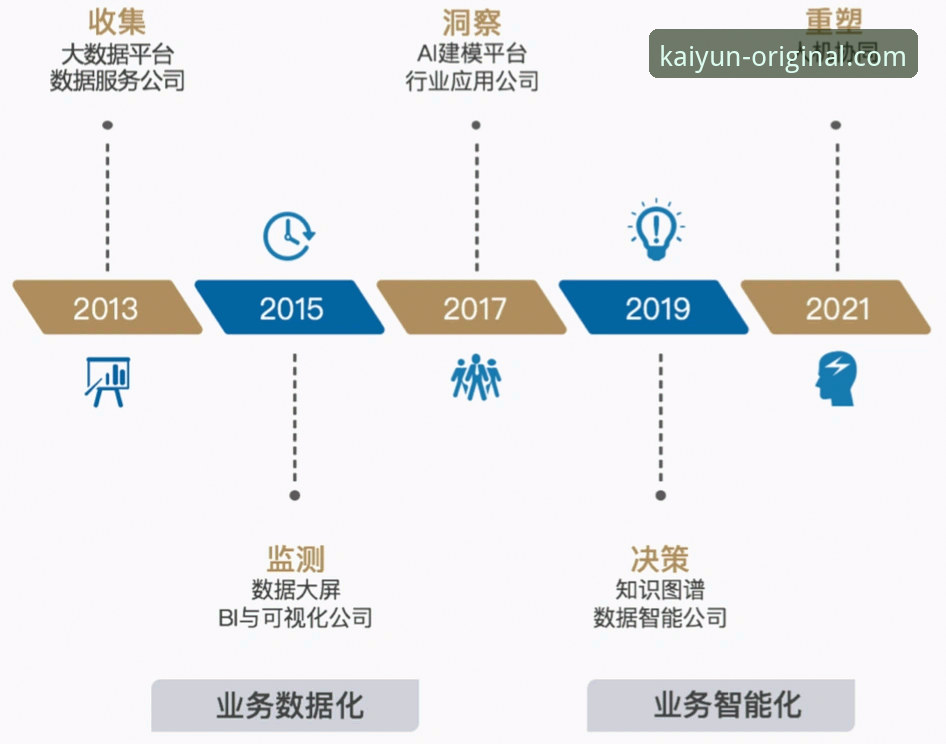 开云体育可靠平台最新版 揭秘开云体育可靠平台最新版:从下载到实战的全流程深度解析